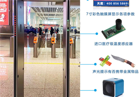 熱成像測溫系統(tǒng)中黑體起到什么作用？
