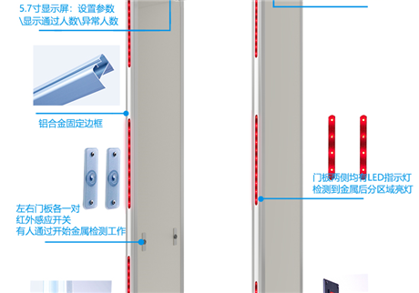 金屬安檢門：守護安全的重要一道屏障